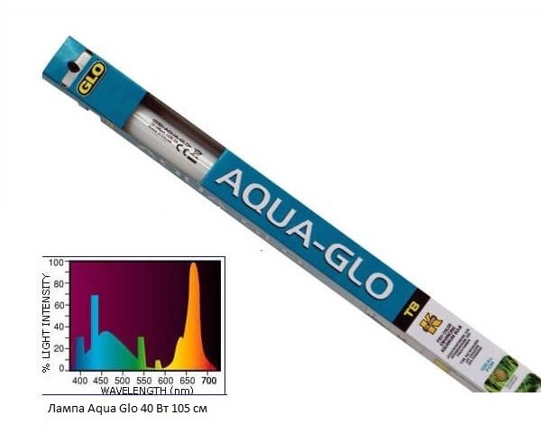 Флуоресцентная лампа Aqua Glo 40 Вт 105 см, Hagen